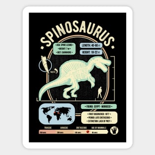 Dinosaur Facts - Spinosaurus Science & Anatomy Gift Magnet